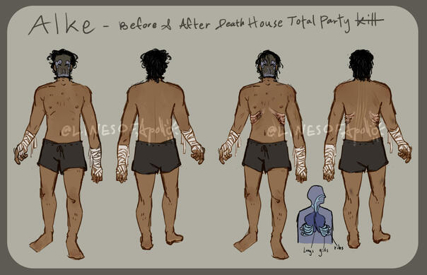 A reference sheet for a D&amp;D monk character.